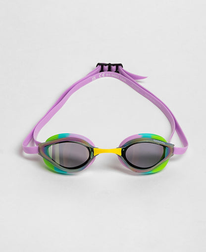 Python Mirror Goggle
