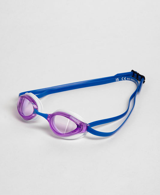 Python Goggle