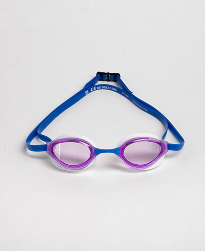 Python Goggle