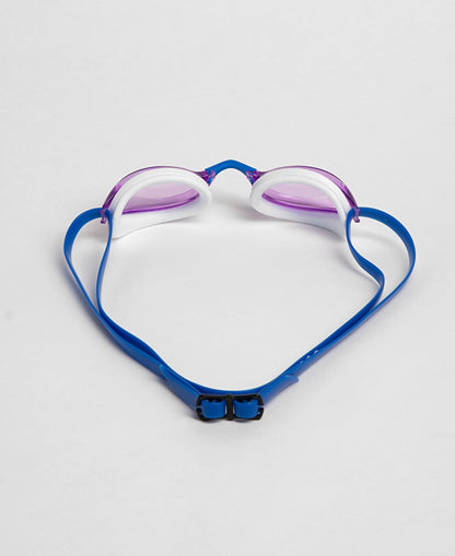 Python Goggle